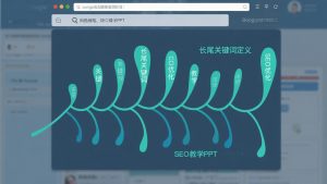 什么是长尾关键词？
